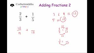 Adding Fractions with Different Denominators  Primary [upl. by Odracir106]