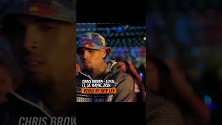 Chris Brown  Loyal ft Lil Wayne Tyga remix by Roy Lex 2024 rap hiphop tyga chrisbrown [upl. by Leoline]