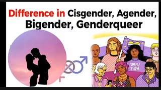 Different Genders Explained  Cisgender  Bigender  Transgender  Genderqueer  Lesbian  Gay [upl. by Adnahsal]