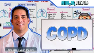 Chronic Obstructive Pulmonary Disease COPD  Clinical Medicine [upl. by Kashden598]