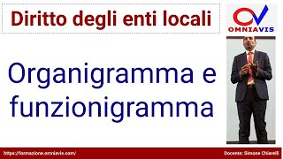 Diritto degli enti locali  COD267  Lezione 16  Organigramma e funzionigramma [upl. by Isolt587]