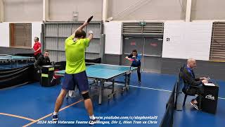 2024 NSW Veterans Teams Challenges Div 1 Hien Tran vs Chris [upl. by Araiet]