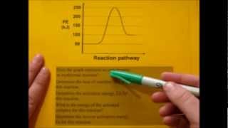 Potential Energy Diagram Calculations Level 2 [upl. by Leirda]