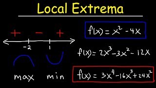 Finding Local Maximum and Minimum Values of a Function  Relative Extrema [upl. by Cadmarr]