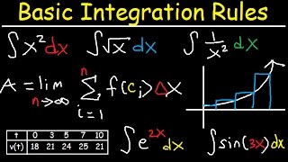 Basic Integration Rules amp Problems Riemann Sum Area Sigma Notation Fundamental Theorem Calculus [upl. by Laehcim]