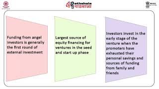 Equity Financing and Debt Financing [upl. by Accire]