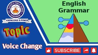 Active and Passive Voice Voice Change  Class VI onwards [upl. by Notsnarc67]