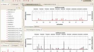 OpenChrom  Chromatogram Overlay [upl. by Robinetta156]