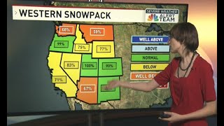 SNOW PACK Montana well below average how it compares to other states [upl. by Atteselrahc]