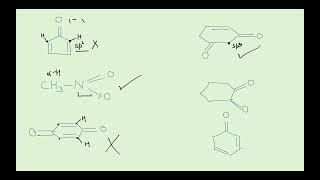 Tautomerism  Concept with Example  UnifiedChemistrybyPriti [upl. by Etteroma]