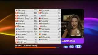 BBC  Eurovision 2009 final  full voting amp winning Norway [upl. by Edik]