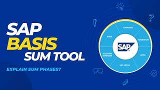 SAP BASIS  SUM PHASESEXTRACTIONCONFIGURATION SHADOW INSTANCE [upl. by Magena]