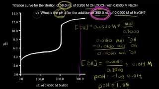 Titration of a weak acid with a strong base continued  Khan Academy [upl. by Aliac]