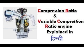 Variable Compression Ratio engine in HINDI [upl. by Enyawad]