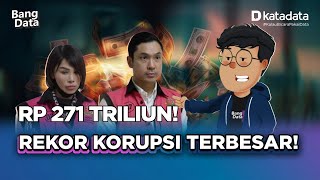 Kerugian Kasus Korupsi Timah Rp 271 Triliun Bisa Dipakai Buat Beli Ini❗️ [upl. by Milly]