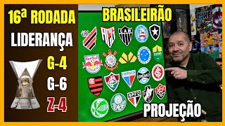 BRASILEIRÃO  Em qual POSIÇÃO seu TIME pode FECHAR a 16ª RODADA [upl. by Morel]