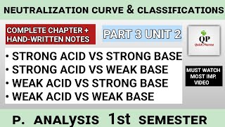 Neutralization Curves  Classification of Acid Base Titration  Part 3 Unit 2 ch 1  PAnalysis 1st [upl. by Nobie738]