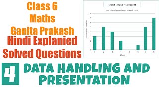 4 Data Handling And Presentation Hindi Explained with solution  Class 6 Maths NCERT Textbook [upl. by Aidil]