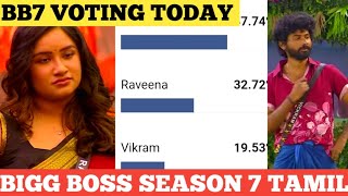 🔴Bigg Boss 7 Tamil today voting results Bigg Boss 7 Tamil Vote Result TodayBigg Boss Tamil voting [upl. by Lee]