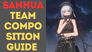 Sanhua Team Composition Guide  Wuthering Waves [upl. by Andree]