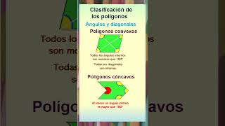 Clasificación de los polígonos Polígonos convexos y cóncavos geometría maths shorts polígono [upl. by Teirrah33]