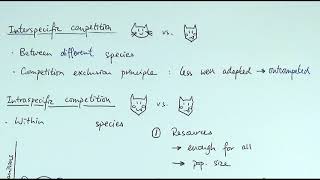 A2 Biology  Competition OCR A Chapter 242 [upl. by Onitrof]