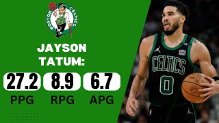 JAYSON TATUM IS YOUR PLAYER OF THE MONTH  Jayson Tatum Mixtape [upl. by Bryant]