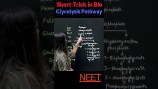 Glycolysis Enzyme  Biology neet motivation [upl. by Ahsata]