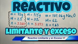 Reactivo LIMITANTE y en EXCESO bien fácil [upl. by Attiuqahs859]