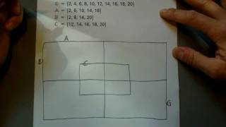 CarollDiagramm mit 3 Mengen zeichnen [upl. by Zetnas]