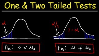 One Tailed and Two Tailed Tests Critical Values amp Significance Level  Inferential Statistics [upl. by Hermy]