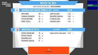 Rushden and Higham Town CC 1st XI v Brigstock CC 1st XI [upl. by Elizabet669]