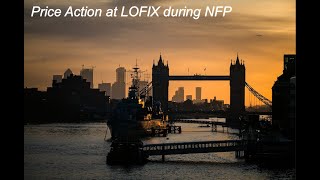 Nasdaq Price Action at LOFIX Level during NFP indices trading london fix nasdaq [upl. by Forcier]