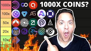 🔥NEW CRYPTO GAMING L1 AI amp RWA ALTCOINS WITH 1001000X POTENTIAL Make Millions 🤑 [upl. by Adnamal]