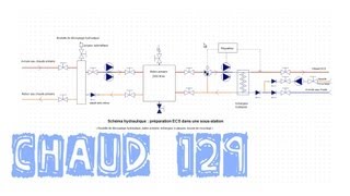 Chaud129Schéma hydraulique ECS dans une sous station  explication [upl. by Simmons]