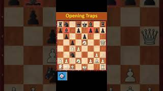 Opening Trap Javakhishvili vs Sahithi WCO 2022 shorts [upl. by Wood]