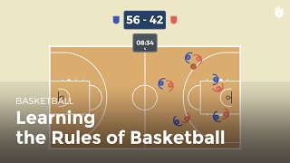 The Basic Rules of Basketball  Basketball [upl. by Mylan]