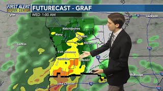 KALB Tuesday Noon Forecast with Jake Lambright [upl. by Eirtemed854]