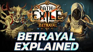 How to move members in Betrayal to get EXACTLY what you need Advanced Guide [upl. by Wampler]