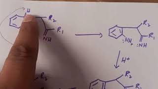 Fischer Indole Synthesis Reaction amp Mechanism Heterocyclic Chemistry Bsc Msc IIT JAM JEE NEET [upl. by Biondo]