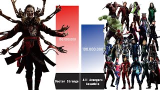 DOCTOR STRANGE VS ALL AVENGERS POWER LEVELS COMPARISON 🔥🔥 [upl. by Jenkel]