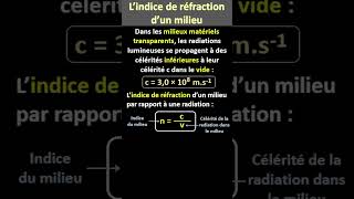 Lindice de réfraction dun milieu [upl. by Brabazon892]