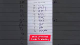 Prescription Abbreviation  Medical Terminology  Short Form amp Full Form  Medical Shorts Video [upl. by Marola748]