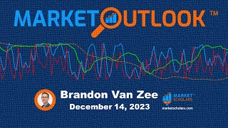 Market Outlook  12142023  Brandon Van Zee [upl. by Nerradal]