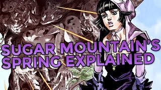 Sugar Mountains Spring Explained [upl. by Yud761]