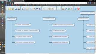 Criando uma EAP para Gestão de Projeto de um Software [upl. by Myrta]