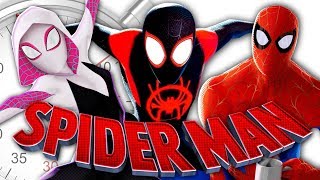 History Of Spiderman Into The Spider Verse  A Brief History [upl. by Wise]