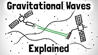 Gravitational Waves Explained Using Stick Figures [upl. by Ridan]