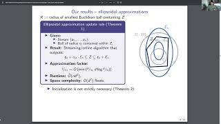 STOC24 8 D 2 Near Optimal Streaming Ellipsoidal Rounding for General Convex Polytopes [upl. by Hasina804]