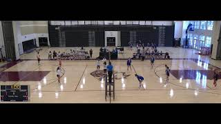 Appoquinimink High vs Charter School of Wilmington Girls Junior Varsity Volleyball [upl. by Dowling]